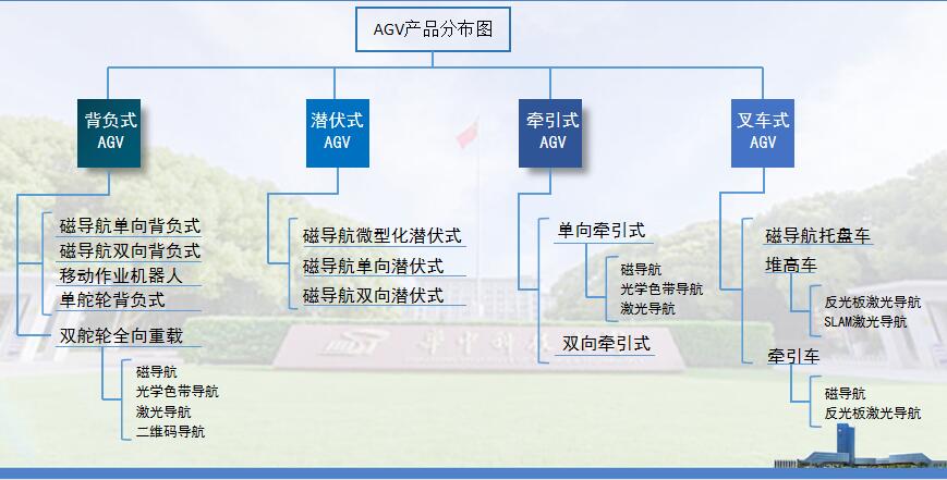 1666863224136492 AGV3.jpg