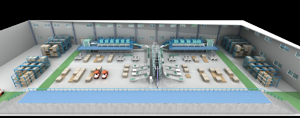 高职院校的物流实训中心建设当苦衷项