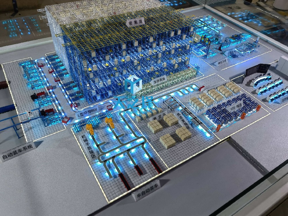 自动化仓库及配送物流解决规划优势